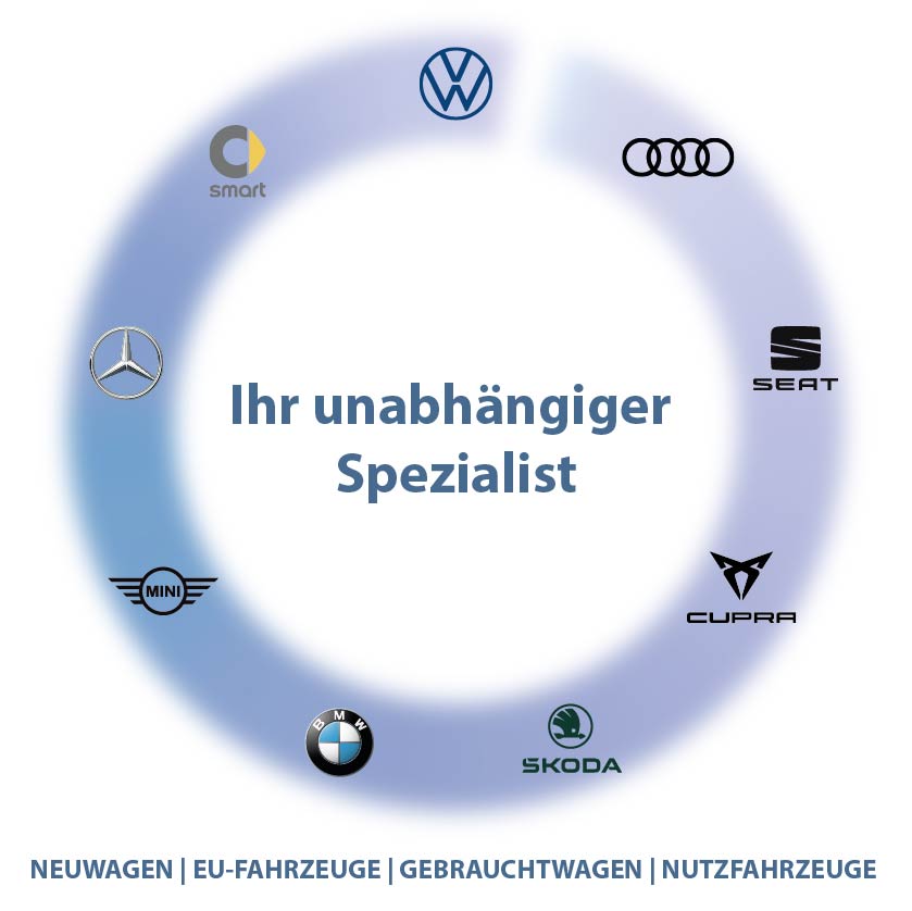 Spezialisierung Rufer kreis